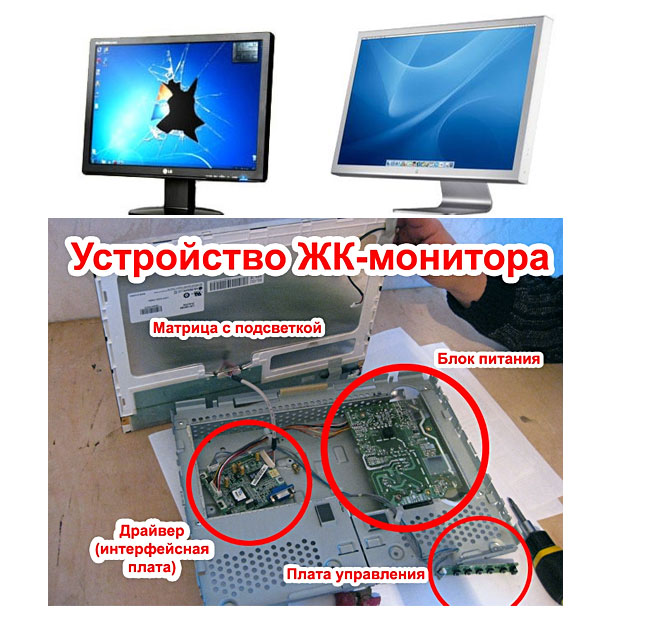 ремонт мониторов в Костроме