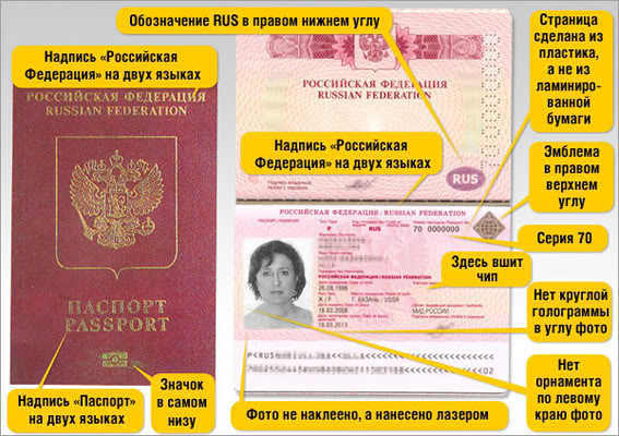 загранпаспорт в Костроме