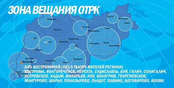 телекомпания русь кострома